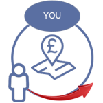 1-You You