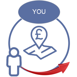 1-You You