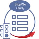 Stop / Go Stop / Go Study
