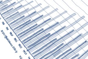 INVESTMENT APPRAISAL Investment Appraisal