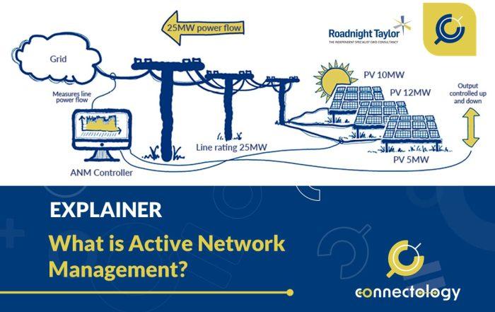 What is Active Network Management