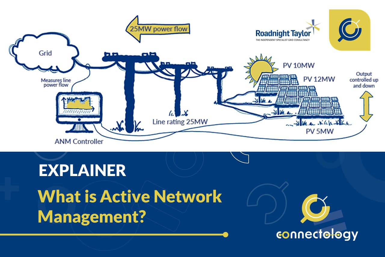 What is Active Network Management