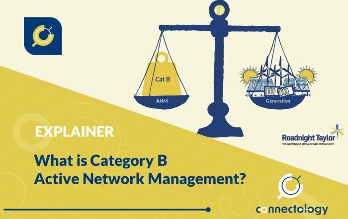 What is Category B Active Network Management