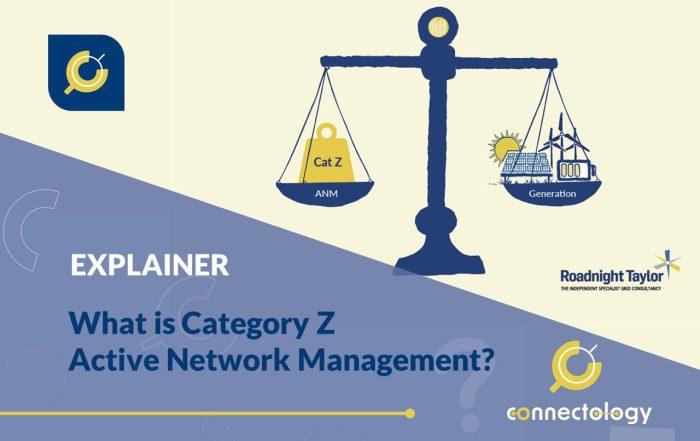 What is Category Z Active Network Management