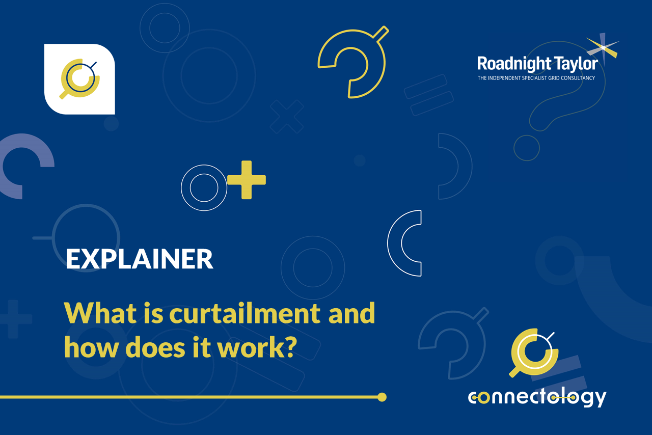 What is curtailment in electricity networks and how does it work?