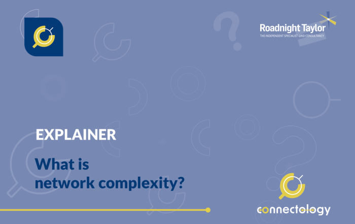 What is network complexity