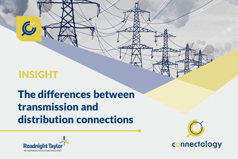G99 applications and compliance what, why and how Roadnight Taylor