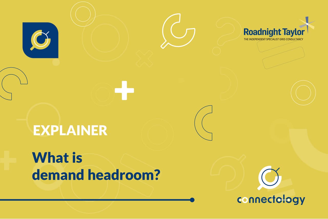 What is demand headroom