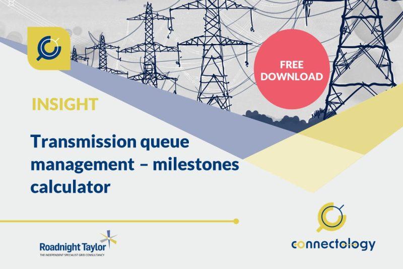 Transmission queue management milestones calculator